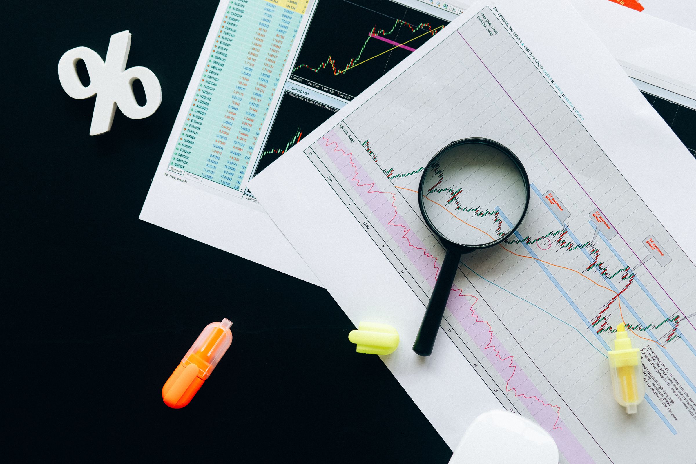 Financial charts and analysis tools on a desk.